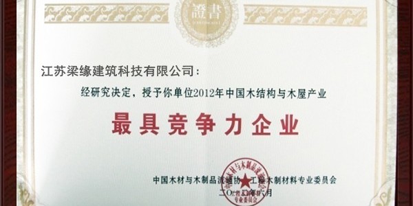 最具競爭力企業
